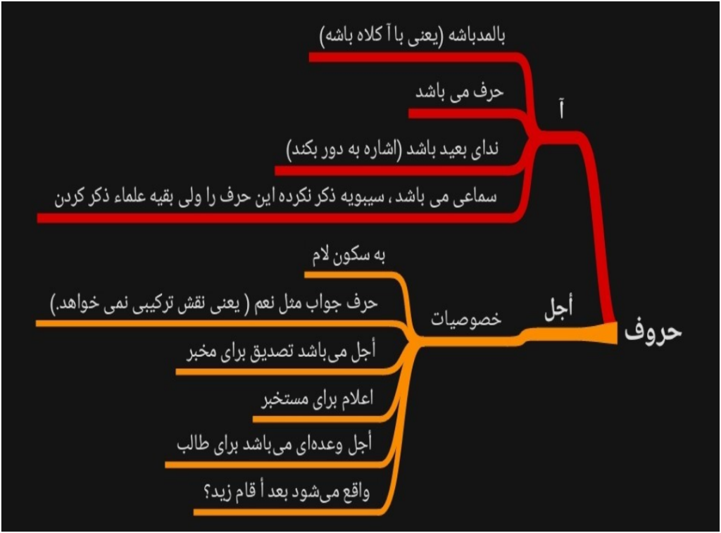 Screenshot_۲۰۲۵-۱۲-۲۸-۲۰-۱۱-۳۹-۸۴۷_cn.wps.moffice_eng