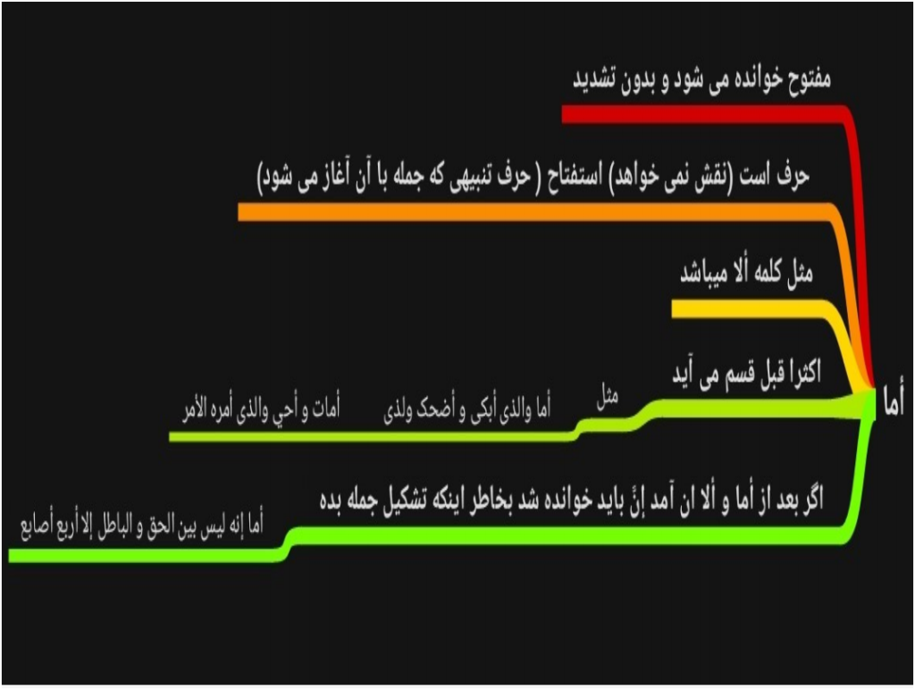 Screenshot_۲۰۲۵-۱۲-۲۸-۲۰-۱۲-۲۳-۸۳۴_cn.wps.moffice_eng