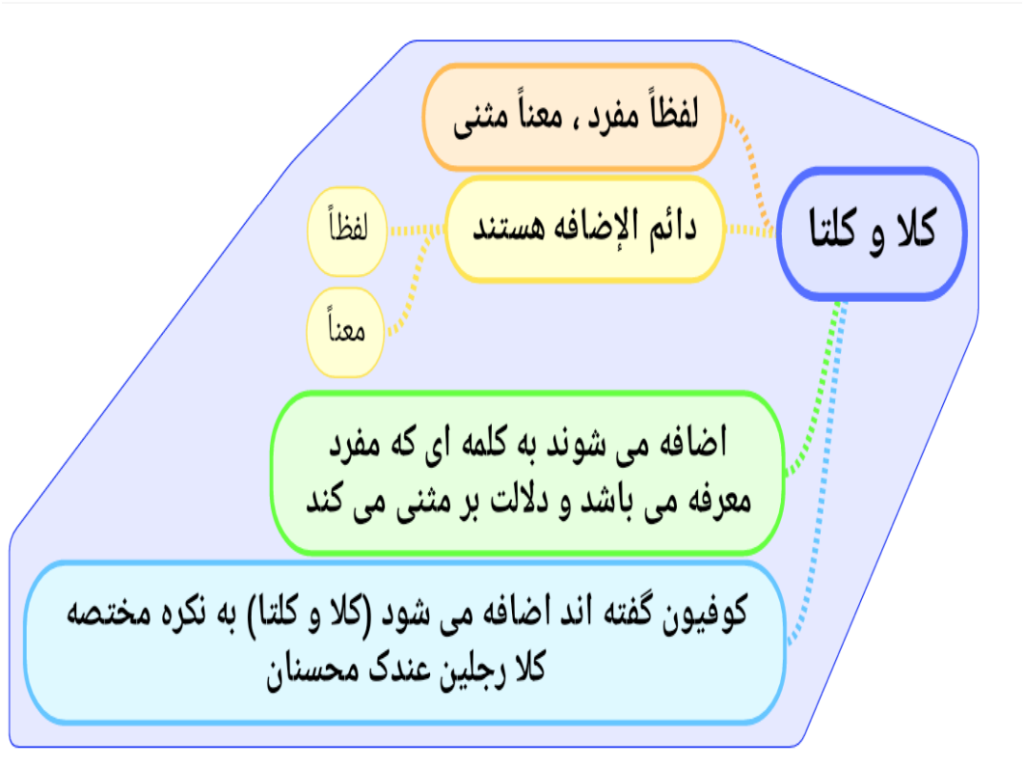 Screenshot_۲۰۲۵-۱۲-۲۸-۲۰-۴۰-۴۸-۹۷۳_cn.wps.moffice_eng