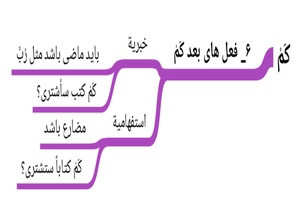 Screenshot_۲۰۲۵-۱۲-۲۸-۲۰-۴۱-۰۲-۷۸۰_cn.wps.moffice_eng