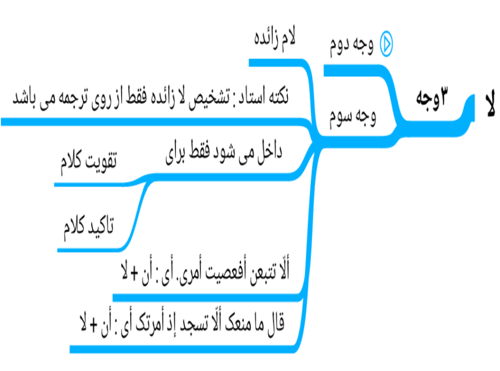 Screenshot_۲۰۲۵-۱۲-۲۸-۲۰-۴۱-۵۴-۸۸۱_cn.wps.moffice_eng