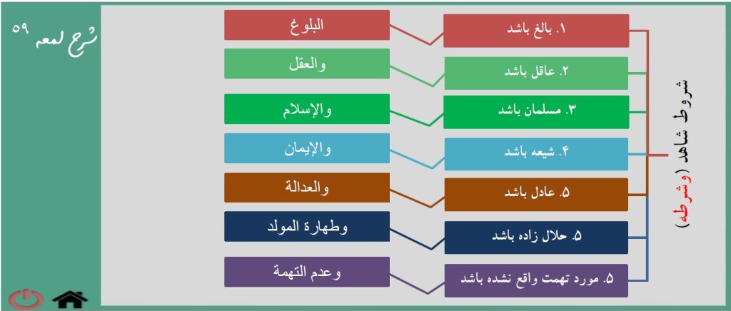 تصویر صفحه 2025-12-29 210731