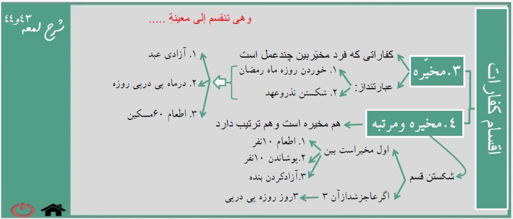 تصویر صفحه 2025-12-29 222011