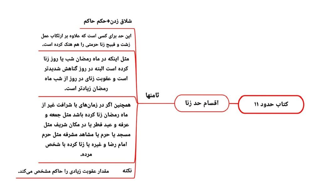 تصویر صفحه 2025-12-29 223121