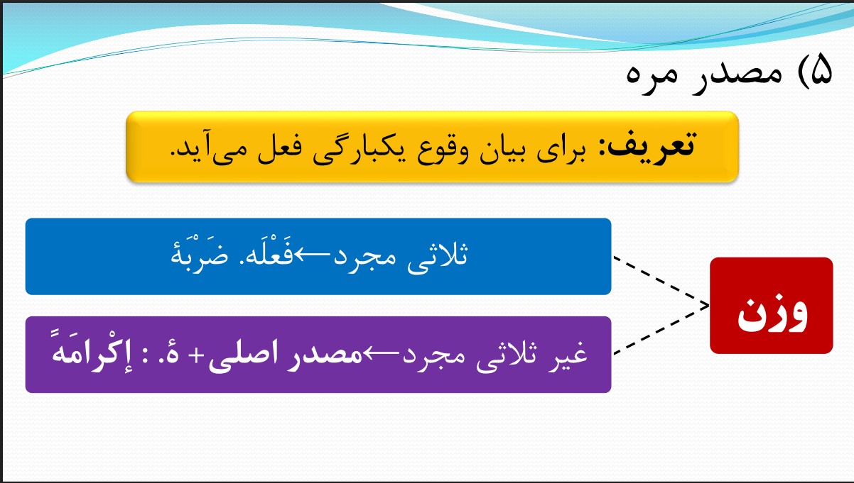 اسم4