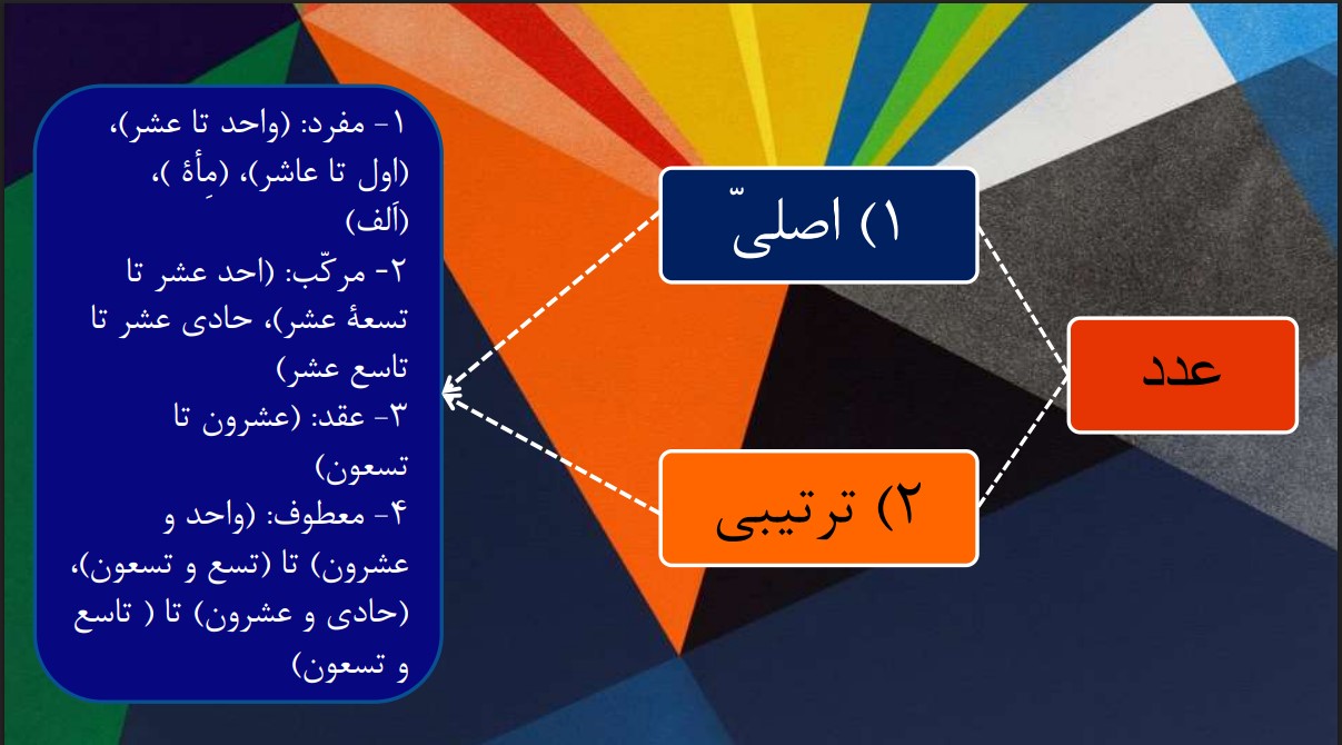 اسم5