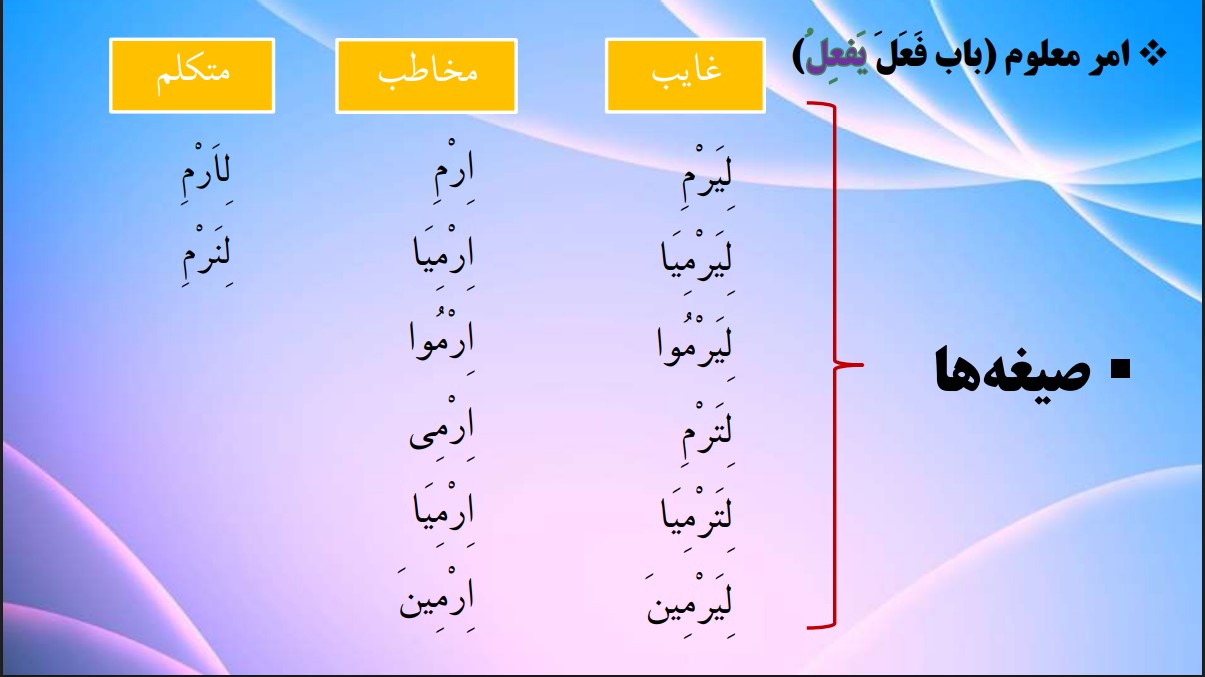 فعل4