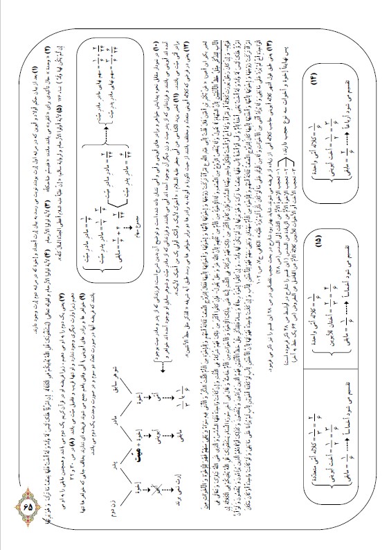 ارث 4